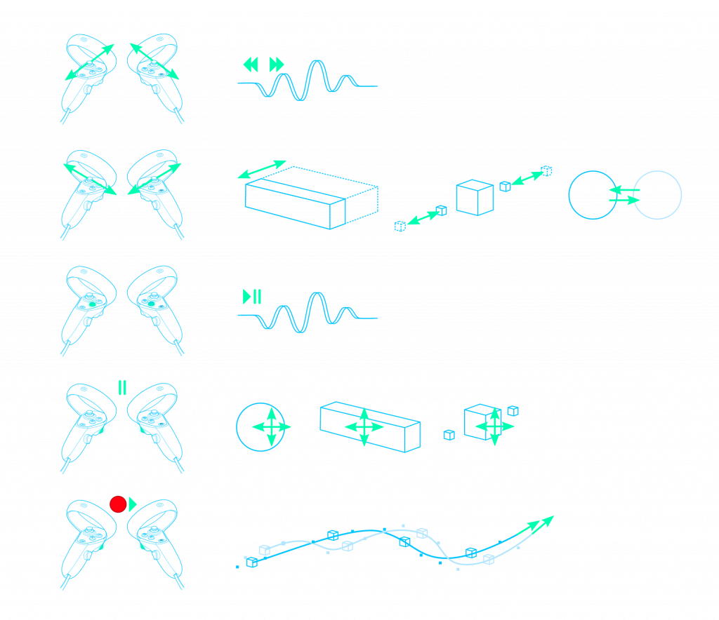 PowerBeatsVR Editor controls: Meta Quest controls with live recorder