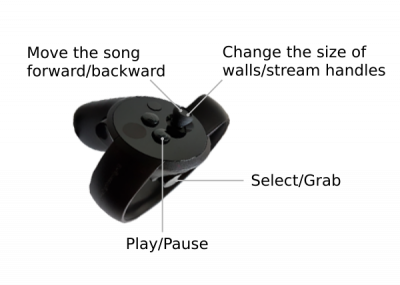 PowerBeatsVR Editor Controls – Oculus Rift PowerBeatsVR Editor Controls - Oculus Rift